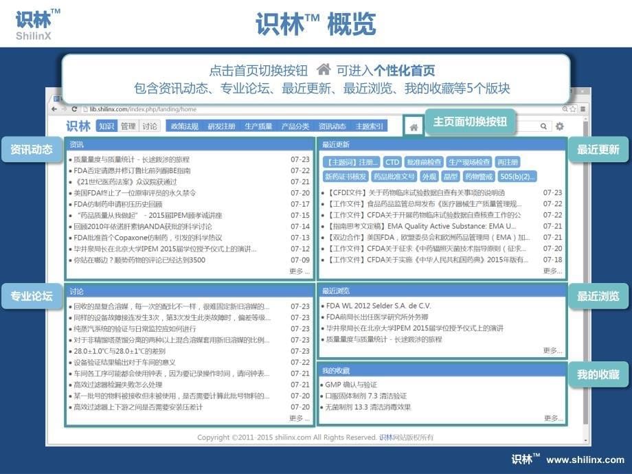 识林使用介绍-公开版_V1.pdf_第5页