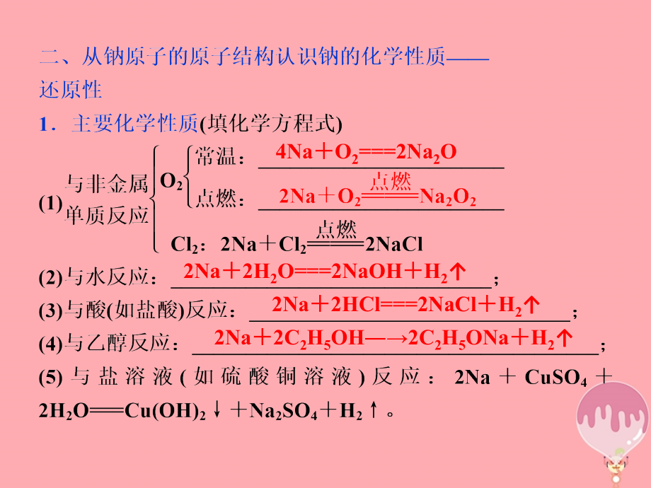 2019届高考化学总复习专题2从海水中获得的化学物质第四单元钠镁及其重要化合物课件苏教版_第4页