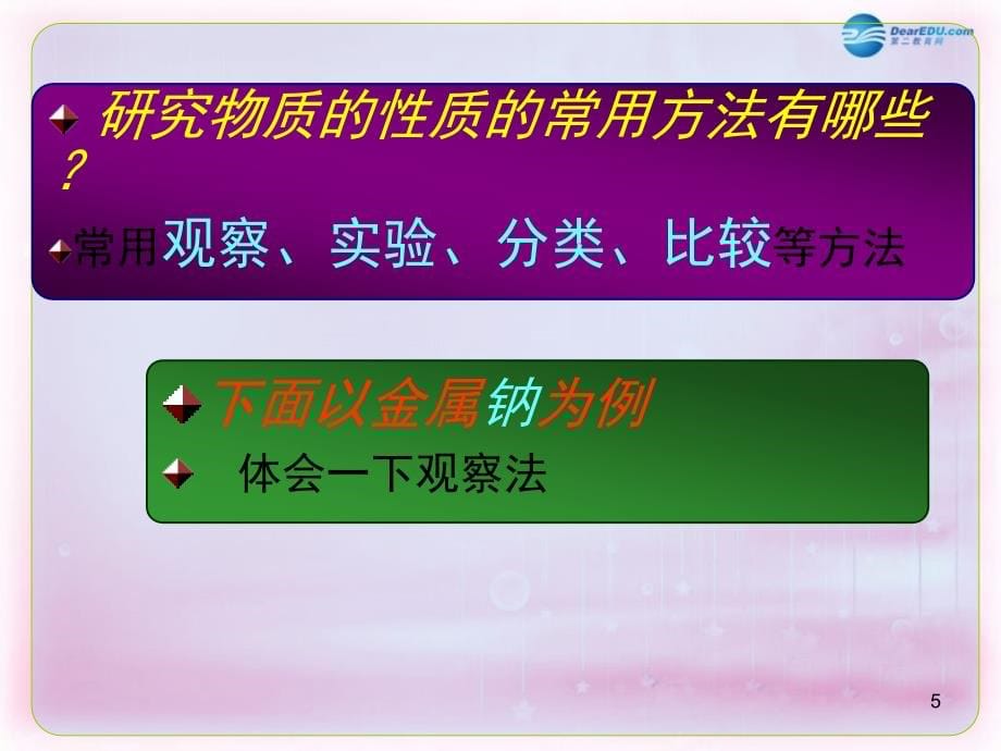 （教师参考）高中化学 1.2.1 研究物质性质的基本方法课件2 鲁科版必修1_第5页