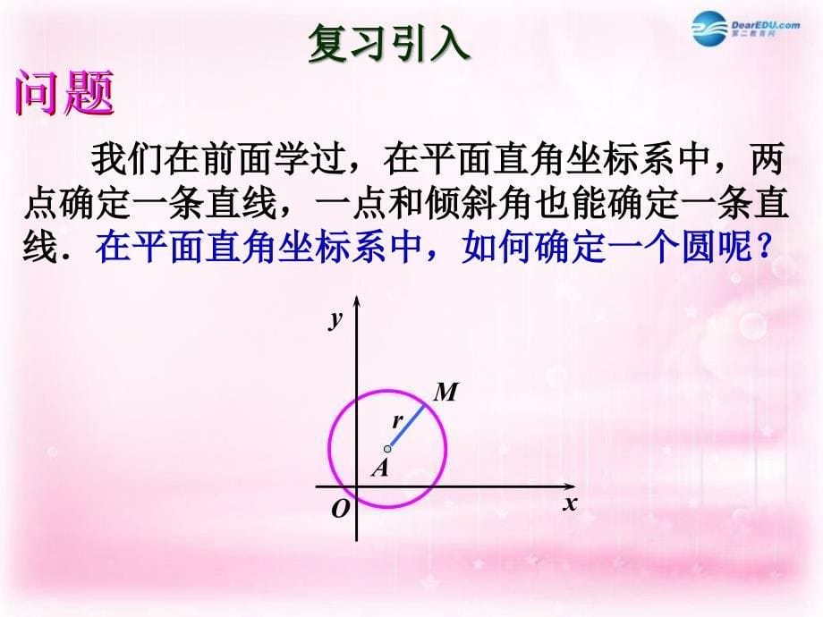 （教师参考）高中数学 4.1.1 圆的标准方程课件2 新人教a版必修2_第5页