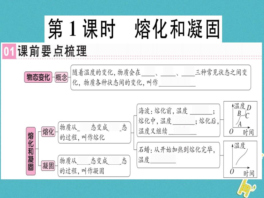 广东专用2018年八年级物理上册第三章第2节熔化和凝固第1课时熔化和凝固习题课件(新版)新人教版_第1页