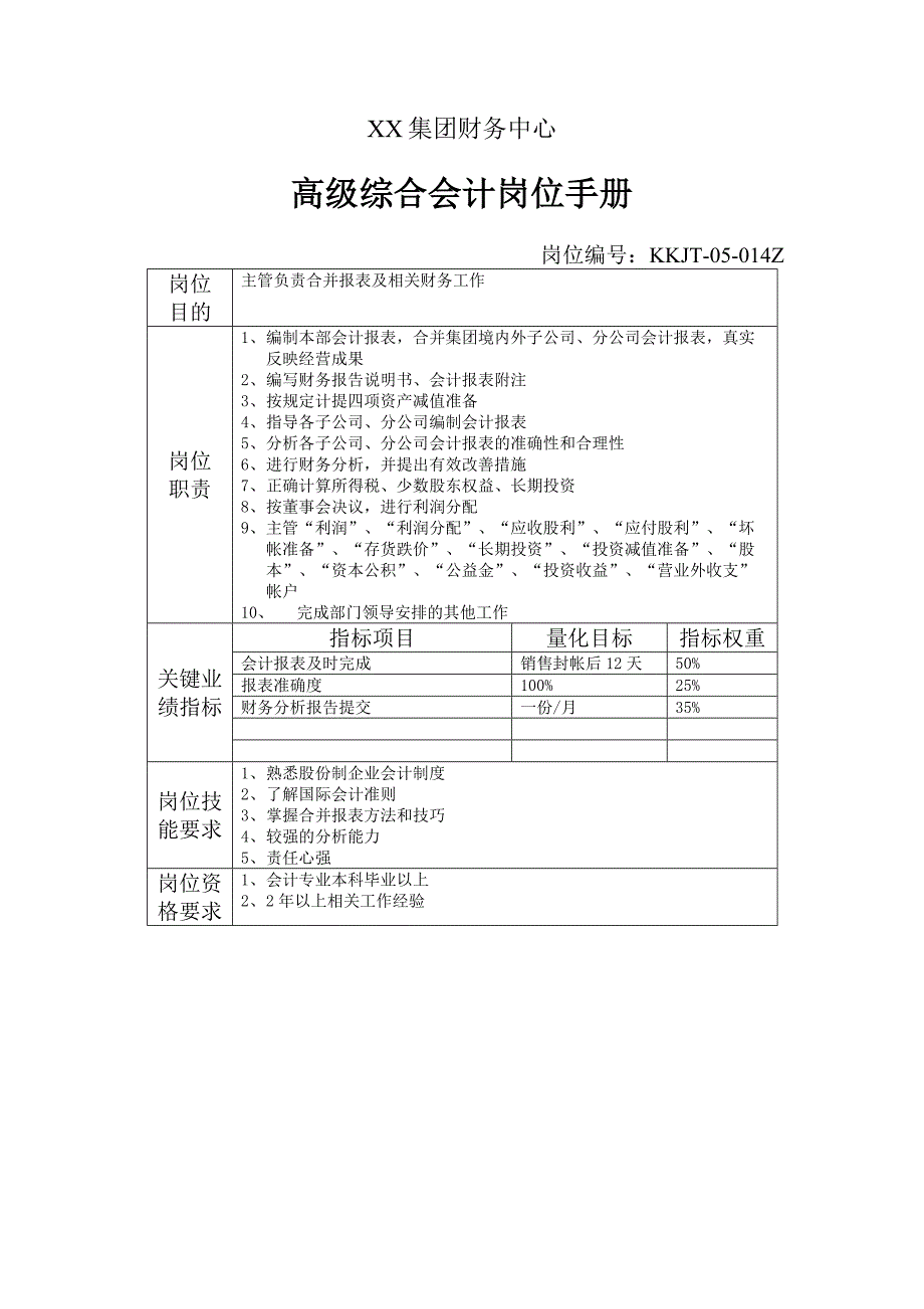 集团财务中心高级综合会计岗位手册表.doc_第1页