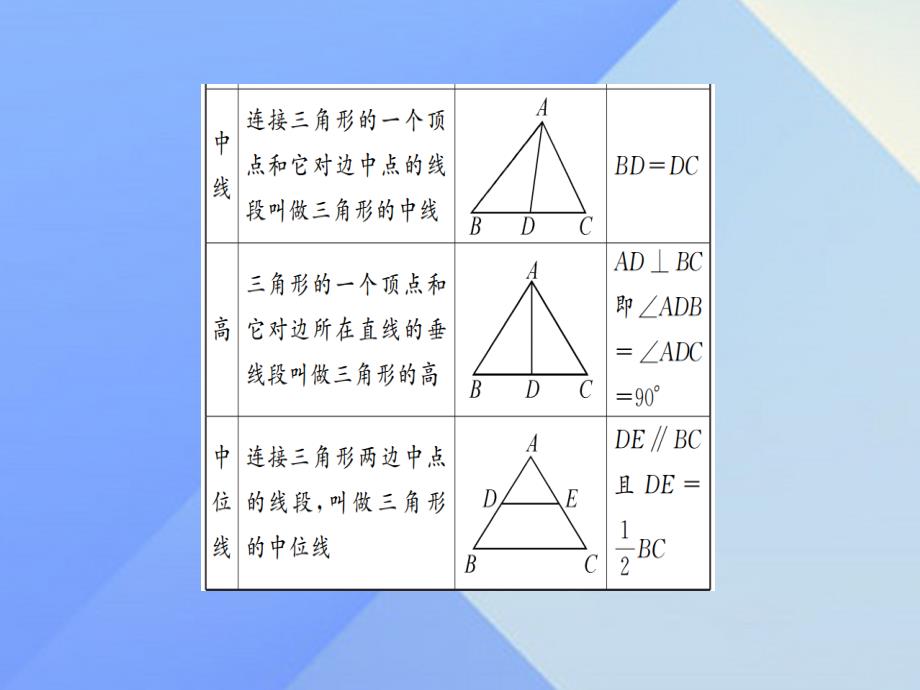 （河南地区）2018中考数学 第18讲 三角形与全等三角形课件_第2页