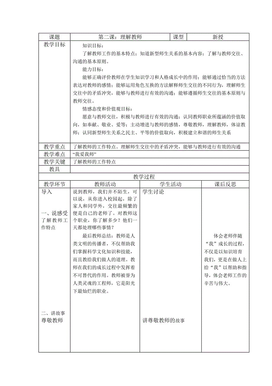 1.2理解老师 教案3（政治教科版八年级上册）_第1页