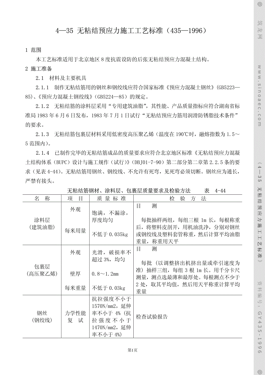 无粘结预应力施工工艺标准GY435-1996.pdf_第1页