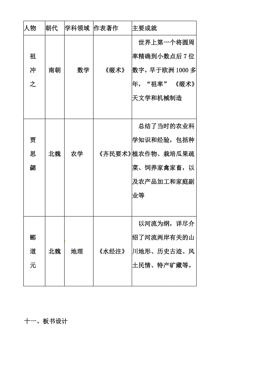 4.18.1三国两晋南北朝时期的科学技术 教案 中华书局版七年级上册_第4页