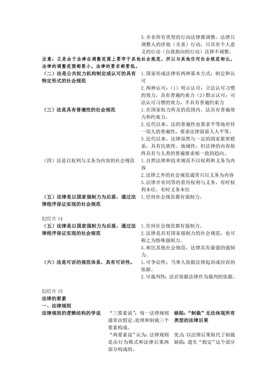 法理讲义冲刺2小时.doc_第4页