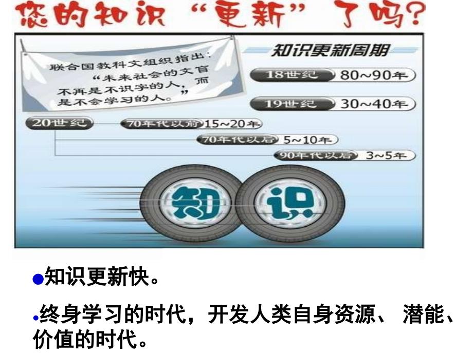 4.2选择希望人生课件10（人教新课标九年级政治全册）_第3页