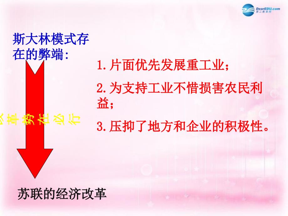 （新课标）2018-2019学年高中历史 第17课 苏联的经济改革课件1 岳麓版必修2_第3页