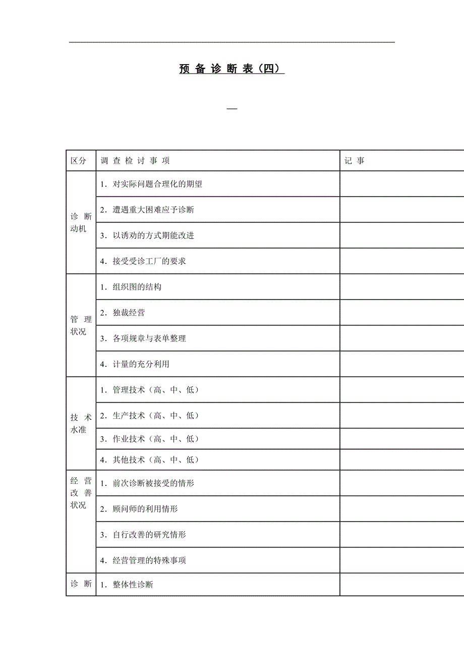 【财务表格】预备诊断表（四）.doc_第1页