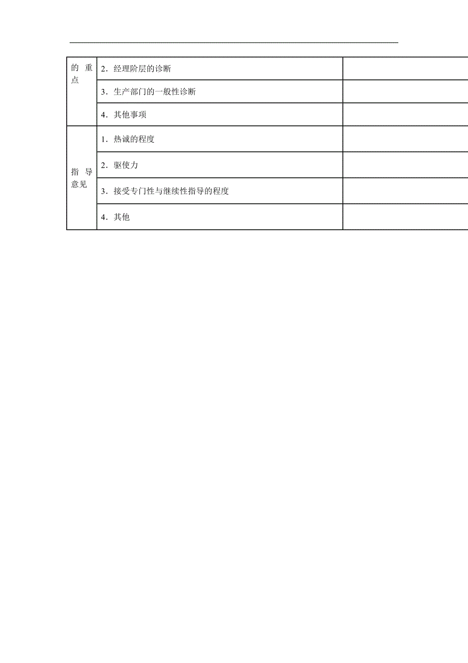 【财务表格】预备诊断表（四）.doc_第2页