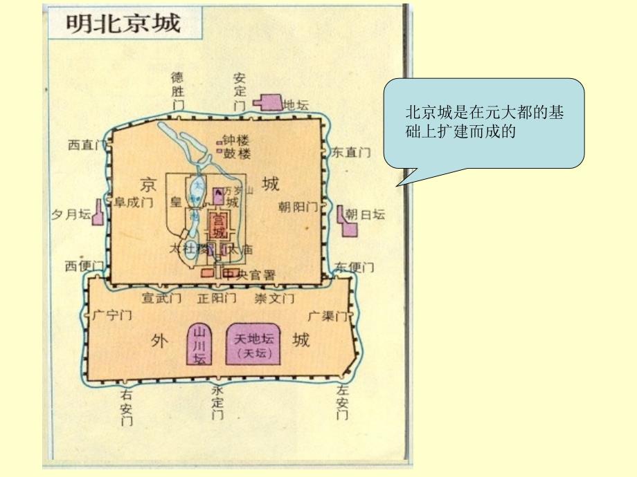 3.21 大一统气派与中华民族的象征 课件1（北师大版七年级下）_第2页