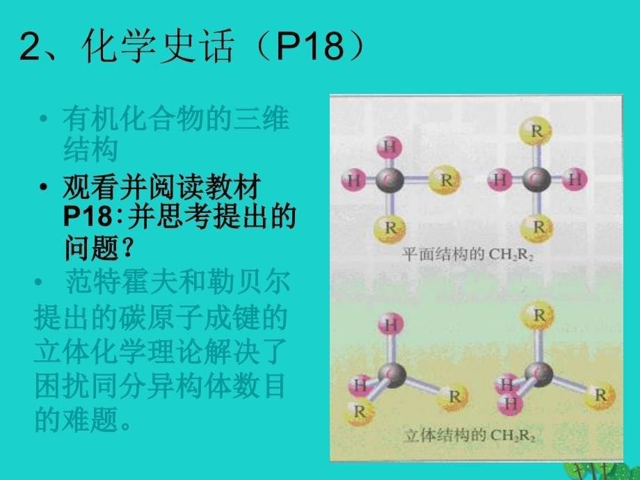 （浙江专用）2018-2019高中化学 2.1《有机化合物的结构》课件1 苏教版选修5_第5页