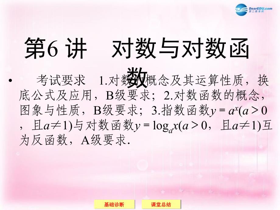 （江苏专用）2018届高考数学一轮复习 2-6对数与对数函数课件 文_第1页