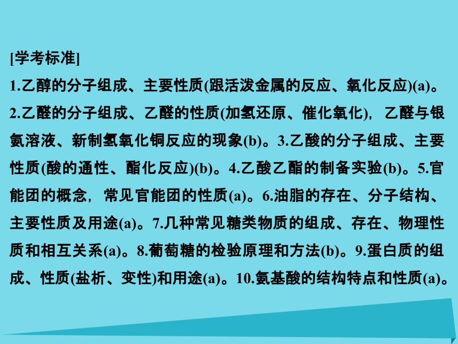 （浙江专用）2018版高考化学总复习 第十五单元 食品中的有机化合物课件 新人教版_第2页