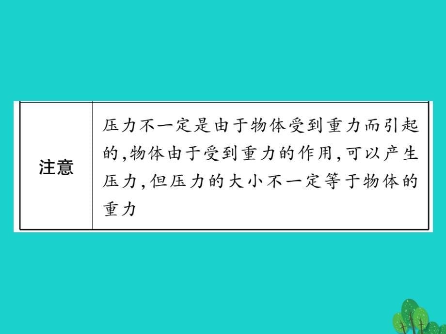 （湖北专版）2018年中考物理总复习 第一篇 考点系统复习 第9讲 固体的压强课件_第5页