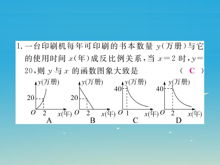 （河北专版）2018春九年级数学下册 专项训练八 函数图象的判断课件 新人教版_第2页