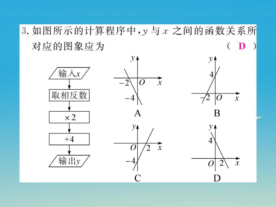 （河北专版）2018春九年级数学下册 专项训练八 函数图象的判断课件 新人教版_第4页