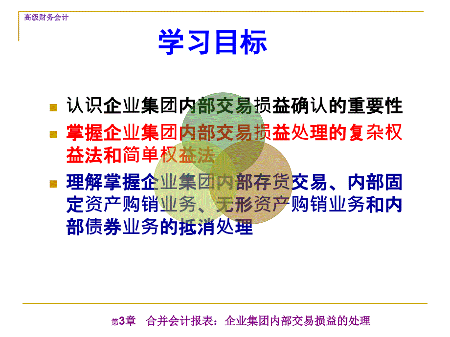 第三章合并会计报表企业集团内部交易损益的处理.ppt_第3页