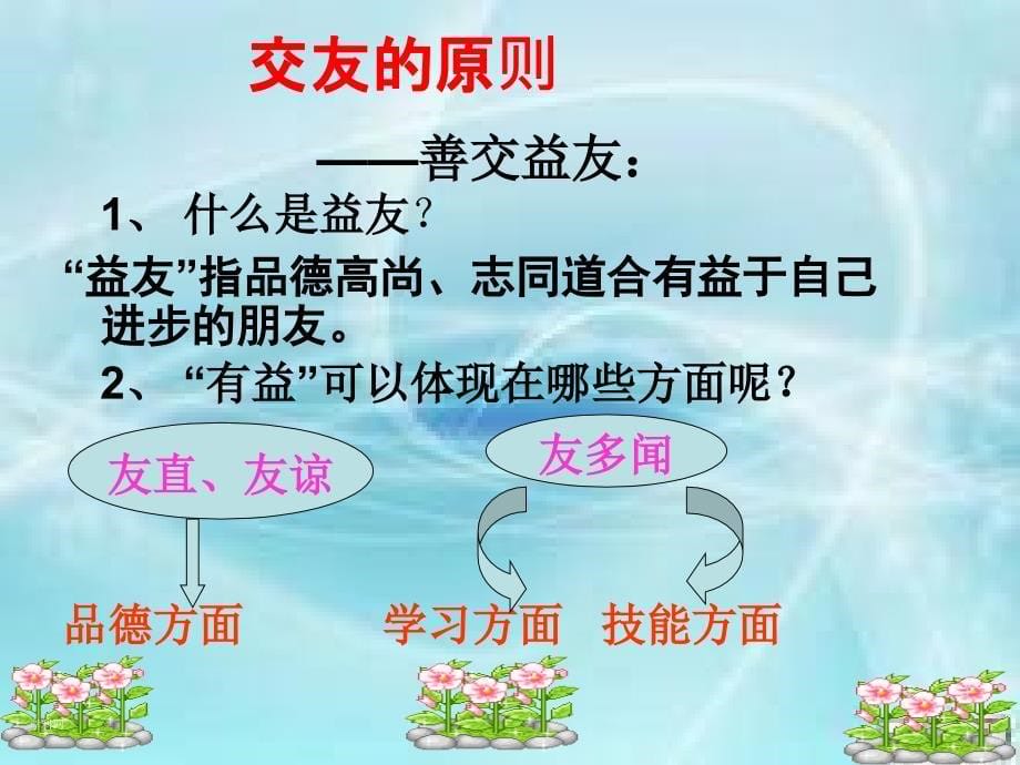 2.2 交友的智慧 课件7（政治教科版八年级上册）_第5页