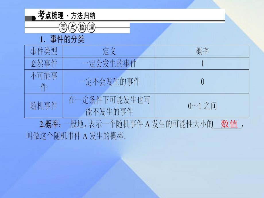 （河南地区）2018中考数学 第16讲 概率课件_第1页