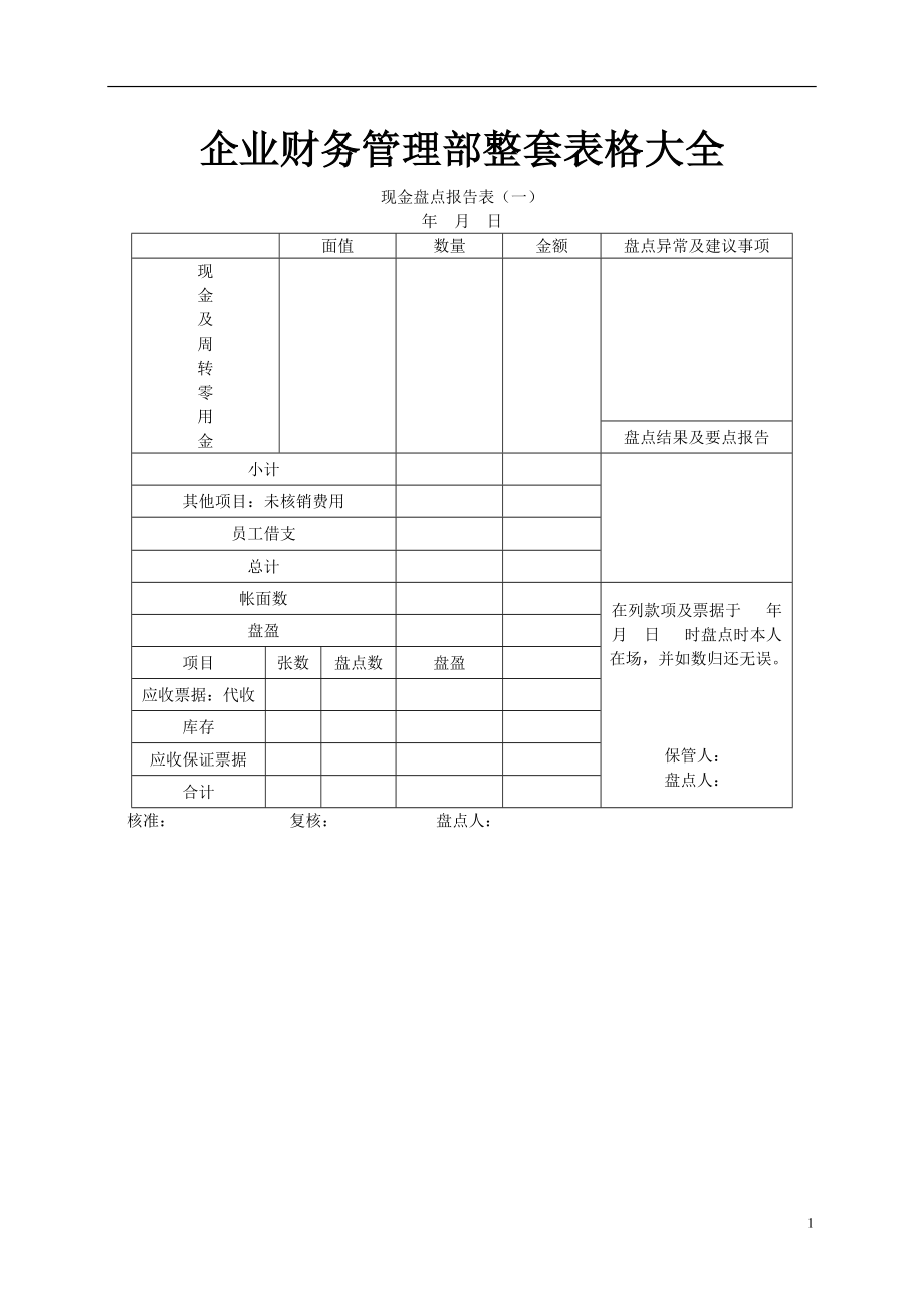 企业财务管理整套表格大全&amp#183;内容涵盖特别广的表格.doc_第1页