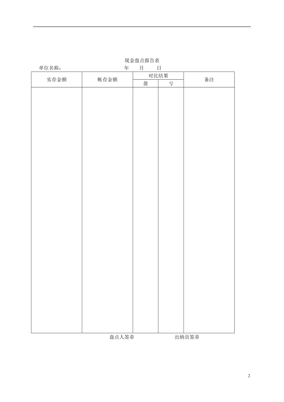 企业财务管理整套表格大全&amp#183;内容涵盖特别广的表格.doc_第2页