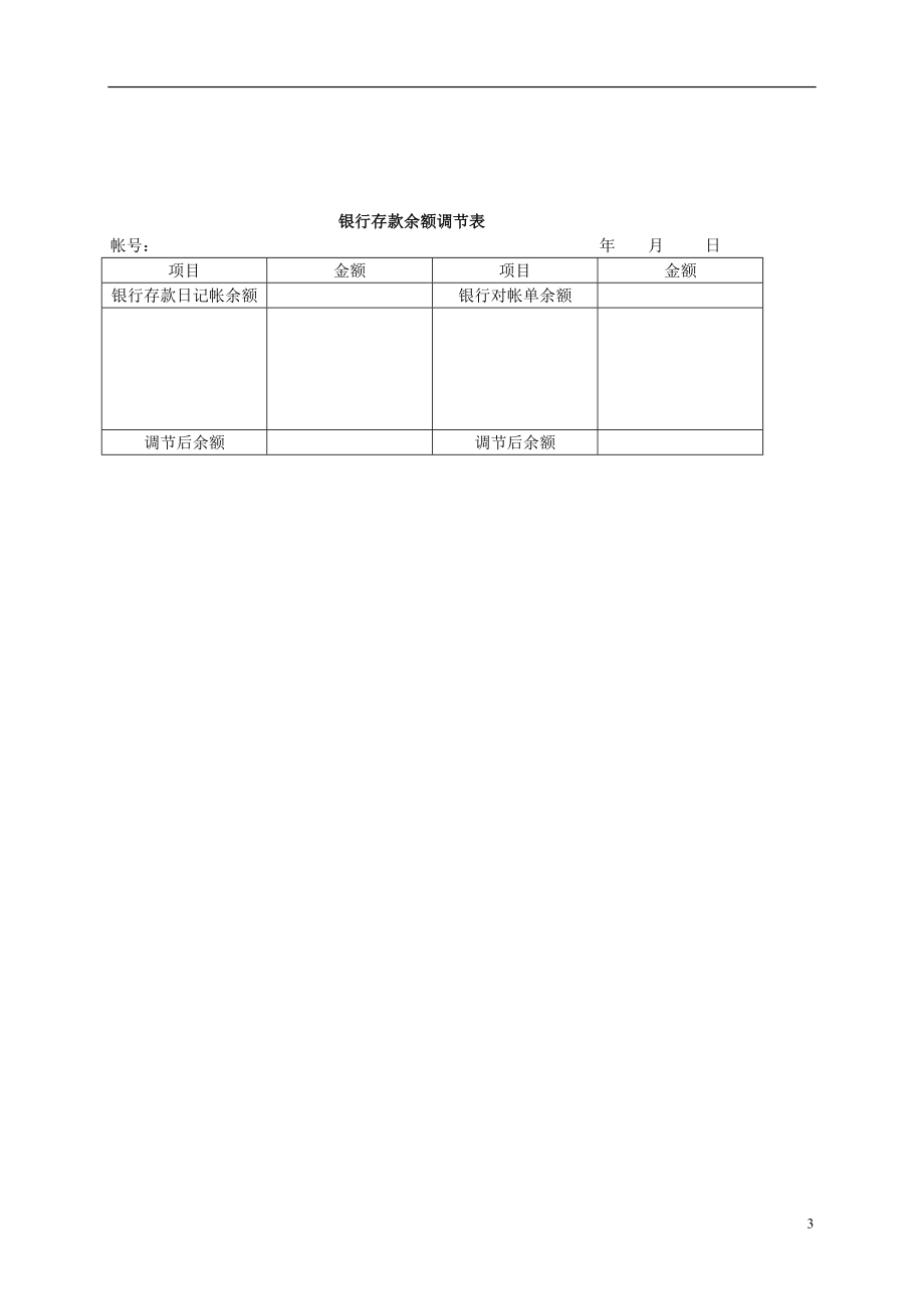 企业财务管理整套表格大全&amp#183;内容涵盖特别广的表格.doc_第3页