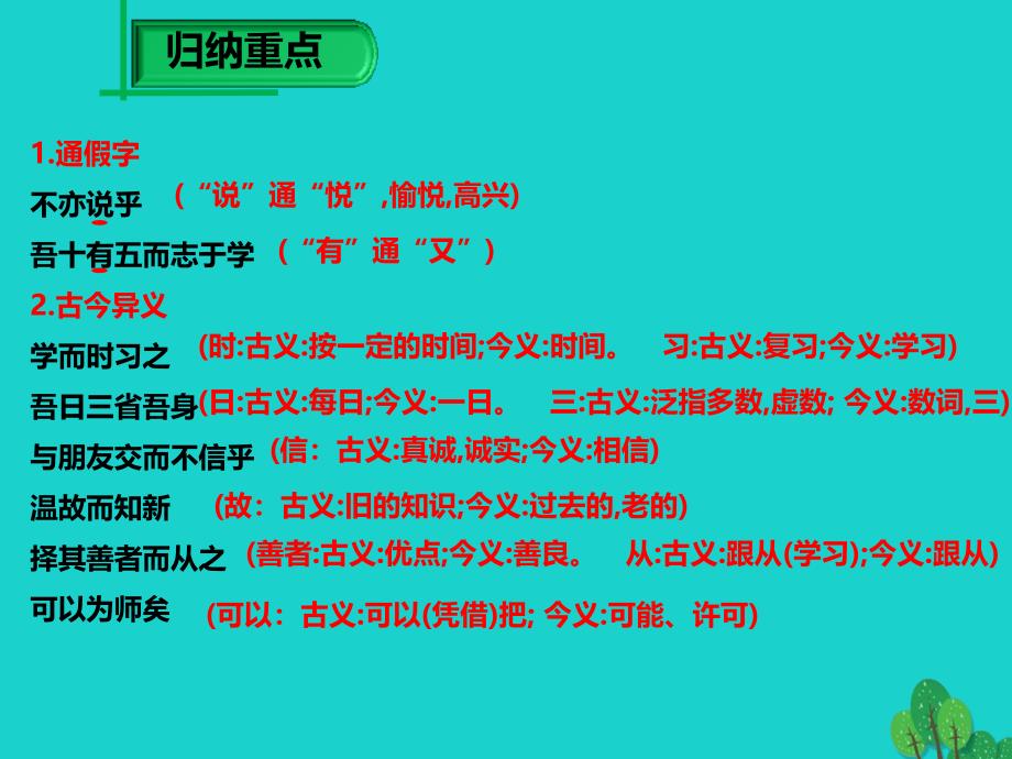 （秋季版）七年级语文上册 第三单元 第12课《论语》十二章课件1 新人教版_第4页