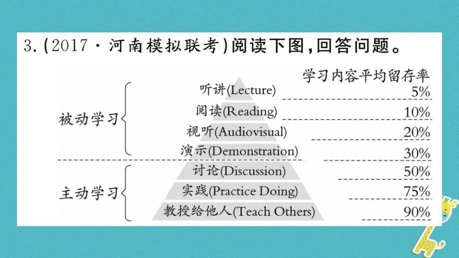 河南专版2018九年级语文上册期末专题复习六语言运用课件新人教版_第5页