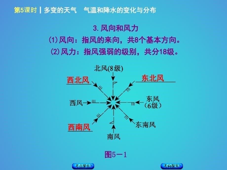 呼伦贝尔兴安盟专版2018年中考地理复习方案教材梳理篇第5课时多变的天气气温与降水的变化与分布课件_第5页