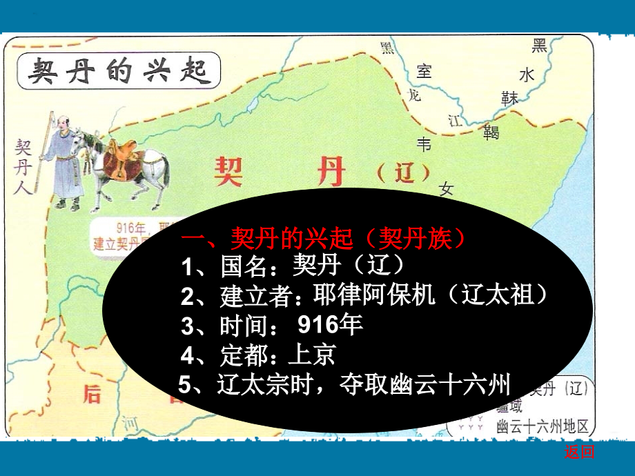 2.9民族政权并立的时代（人教版七年级下）_第4页