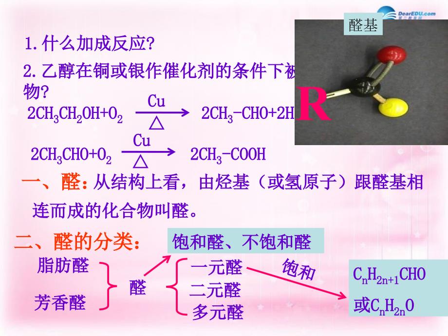 （教师参考）高中化学 3.2 醛1课件 新人教版选修5_第2页