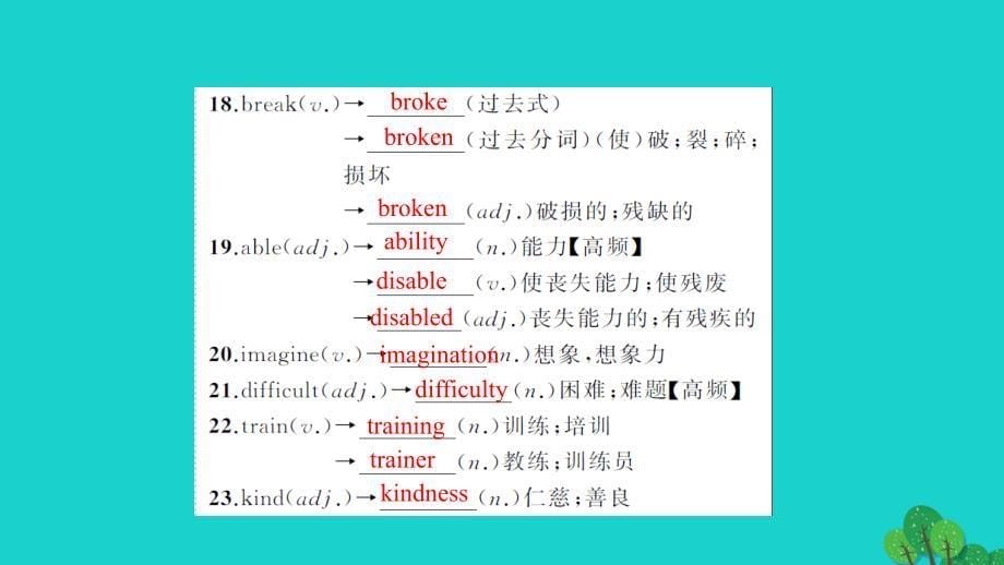 （河南地区）2018中考英语 第一轮 课本考点聚焦 第10讲 八下 units 1-2课件_第5页