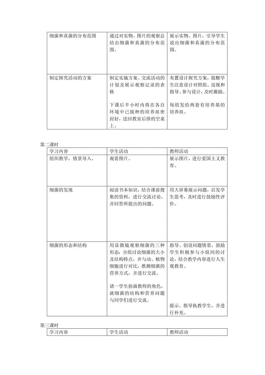 5.13.2 土壤里的微生物   教案 (3)_第2页