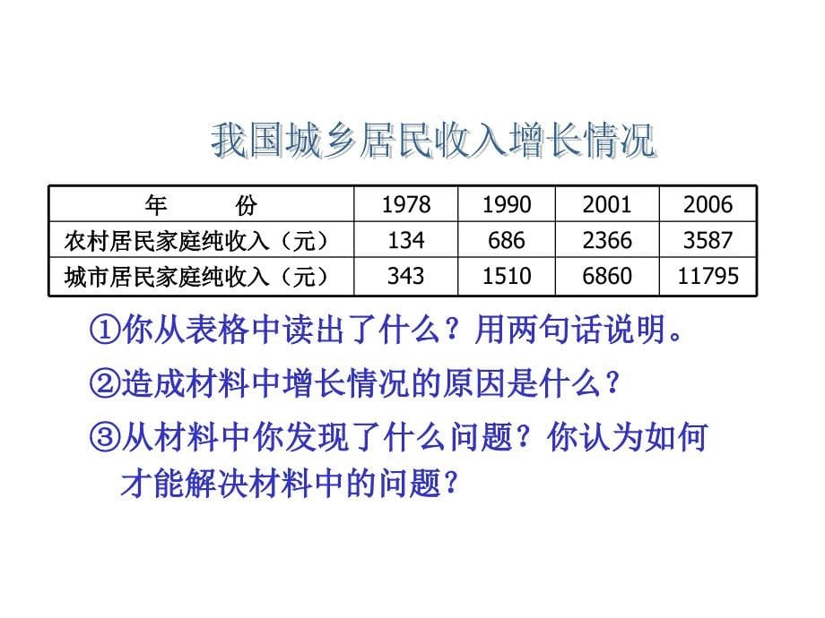 4.1拥护党的领导 课件6（政治苏科版九年级全册）_第5页