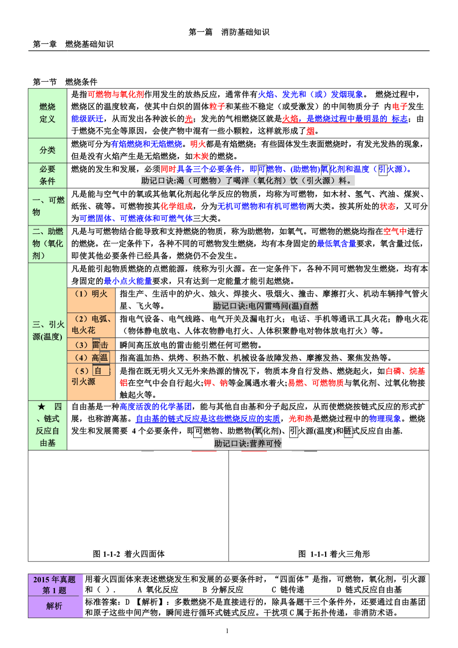 消防实务学霸笔记无密码自修改.docx_第3页