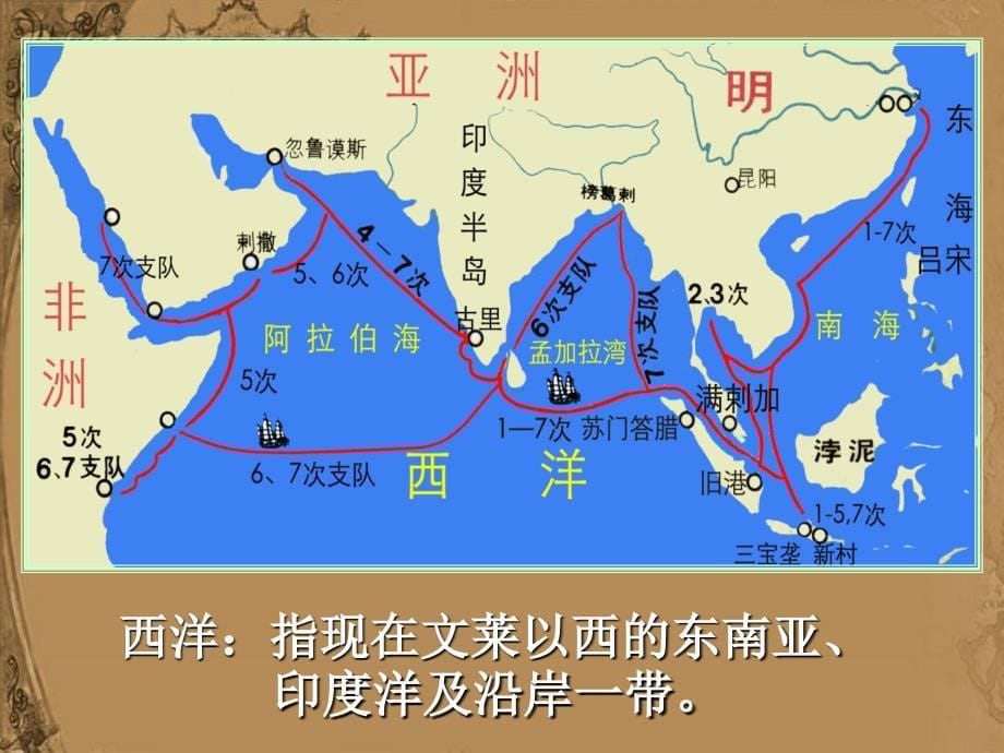 3.15 中外经济文化交流 课件2（华师大版七年级下）_第5页