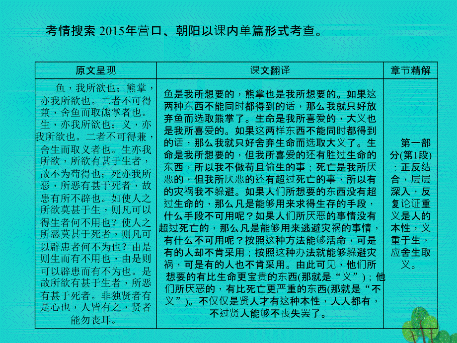 （辽宁地区）2018中考语文 第1部分 重点文言文梳理训练 第十八篇 鱼我所欲也课件 新人教版_第2页