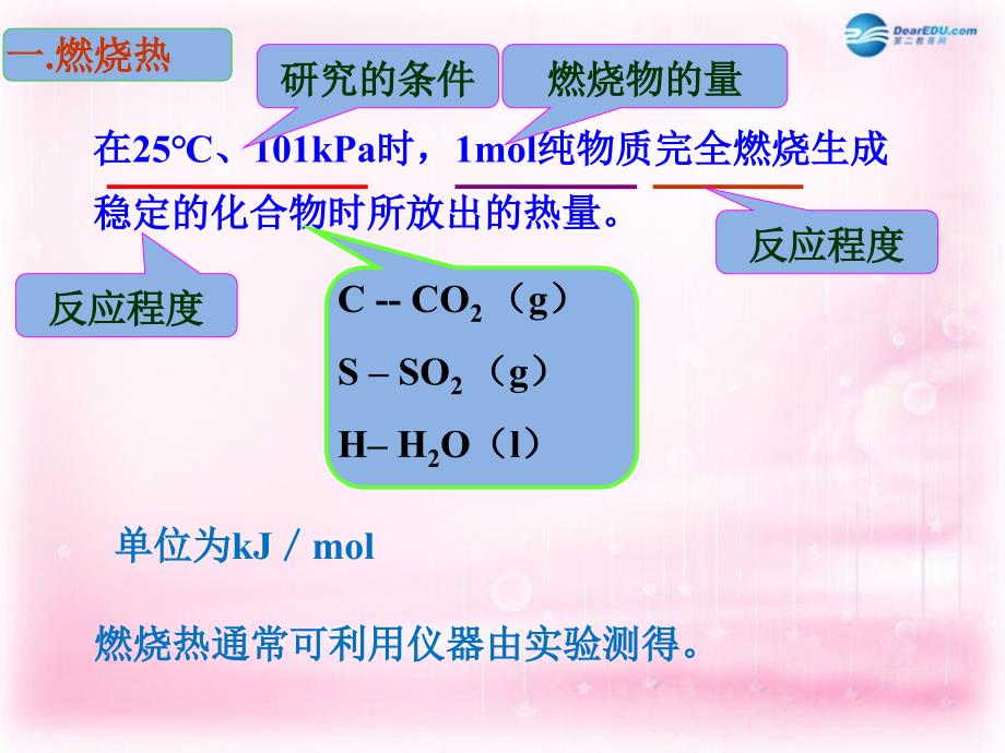 （教师参考）高中化学 1.2  燃烧热　能源课件2 新人教版选修4_第4页