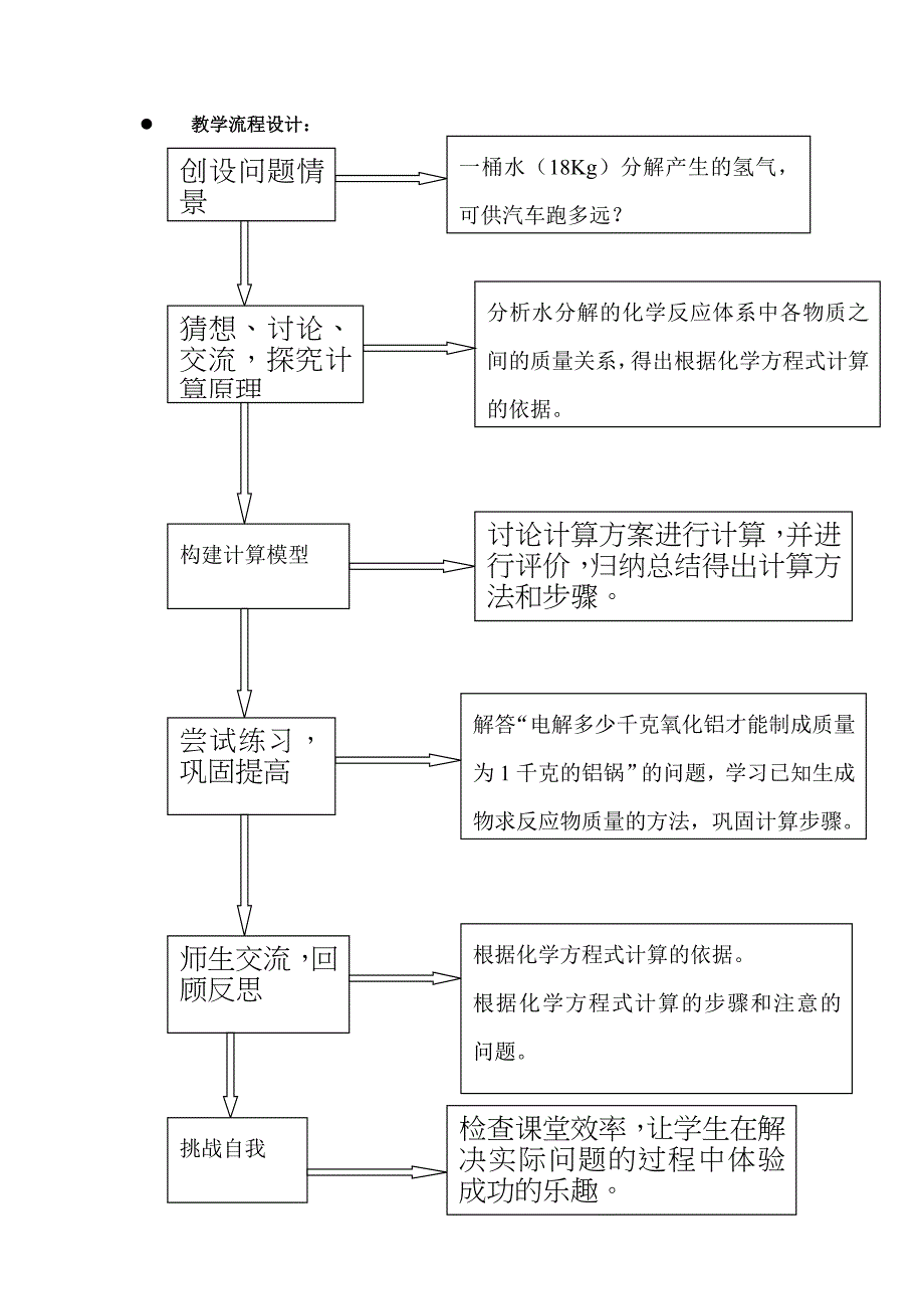 5.3化学反应中的有关计算 教案（鲁教版八年级全）_第2页