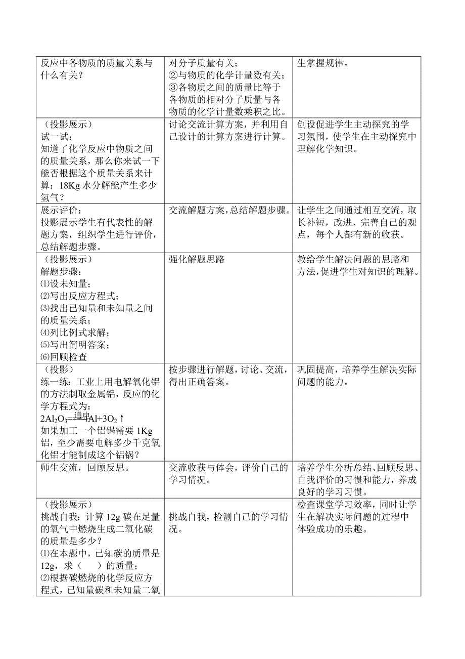 5.3化学反应中的有关计算 教案（鲁教版八年级全）_第4页