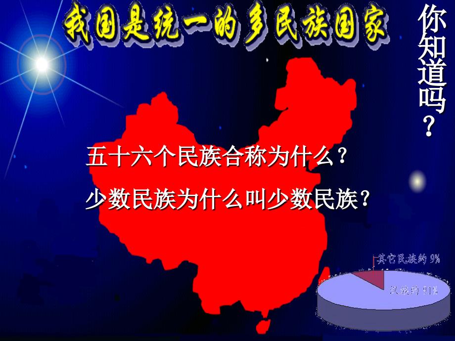 4.2 和睦的大家庭 课件2 湘教版八年级下册_第2页