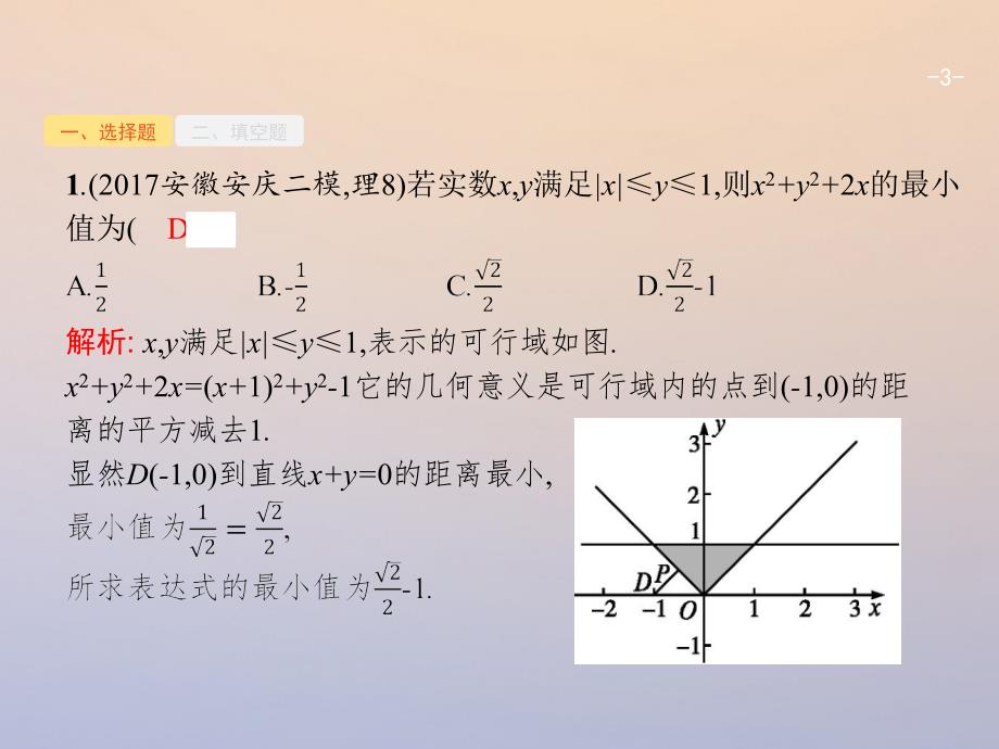 2018年高考数学二轮复习第二部分专题一常考小题点1.2线性规划题专项练课件理_第3页