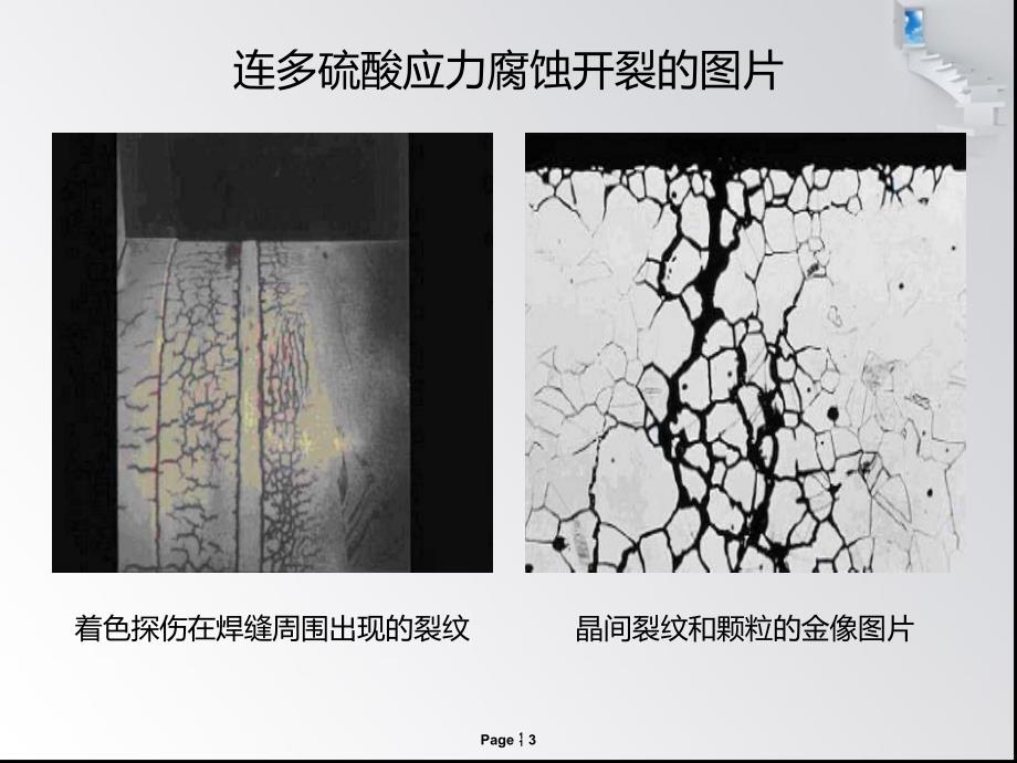 连多硫酸腐蚀.ppt_第3页