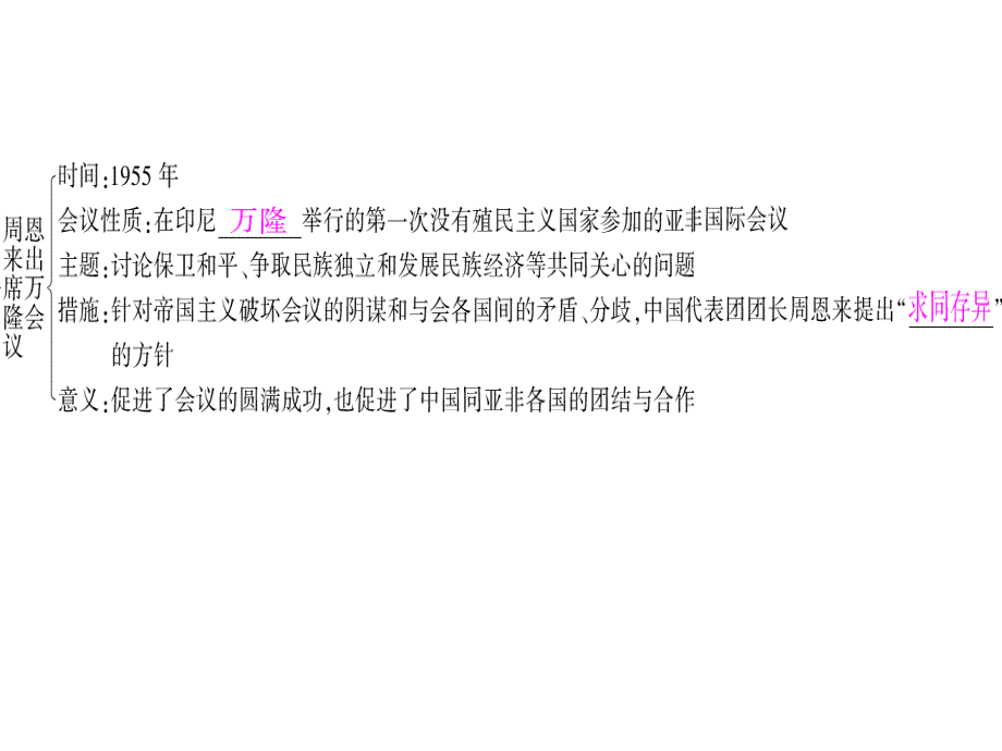 5.15 独立自主和和平外交 课件2  新人教版八年级下册_第3页