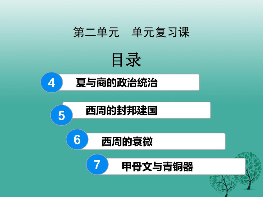 （秋季版）七年级历史上册 第二单元 早期国家复习课件 岳麓版_第1页