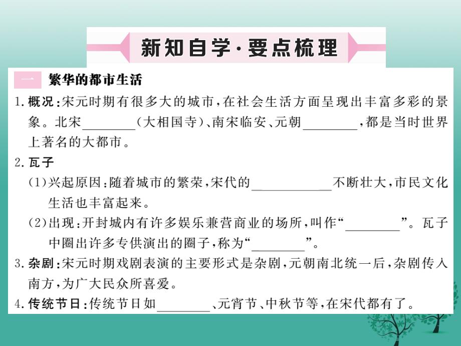 （秋季版）2018七年级历史下册 第二单元 第12课 宋元时期的都市和文化课件 新人教版_第2页