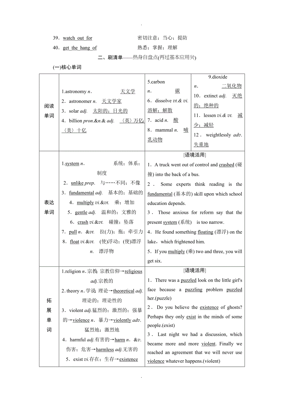 精选2019年高中新创新一轮复习英语人教版：必修三 Unit 4 Astronomy the science of the stars_第3页