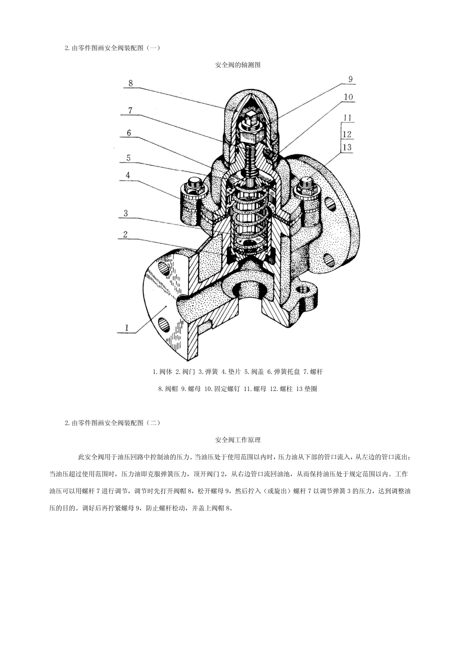 安全阀零件及装配图.pdf_第1页